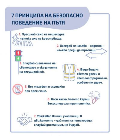 Безопасност на движение по пътищата 2026г. 2